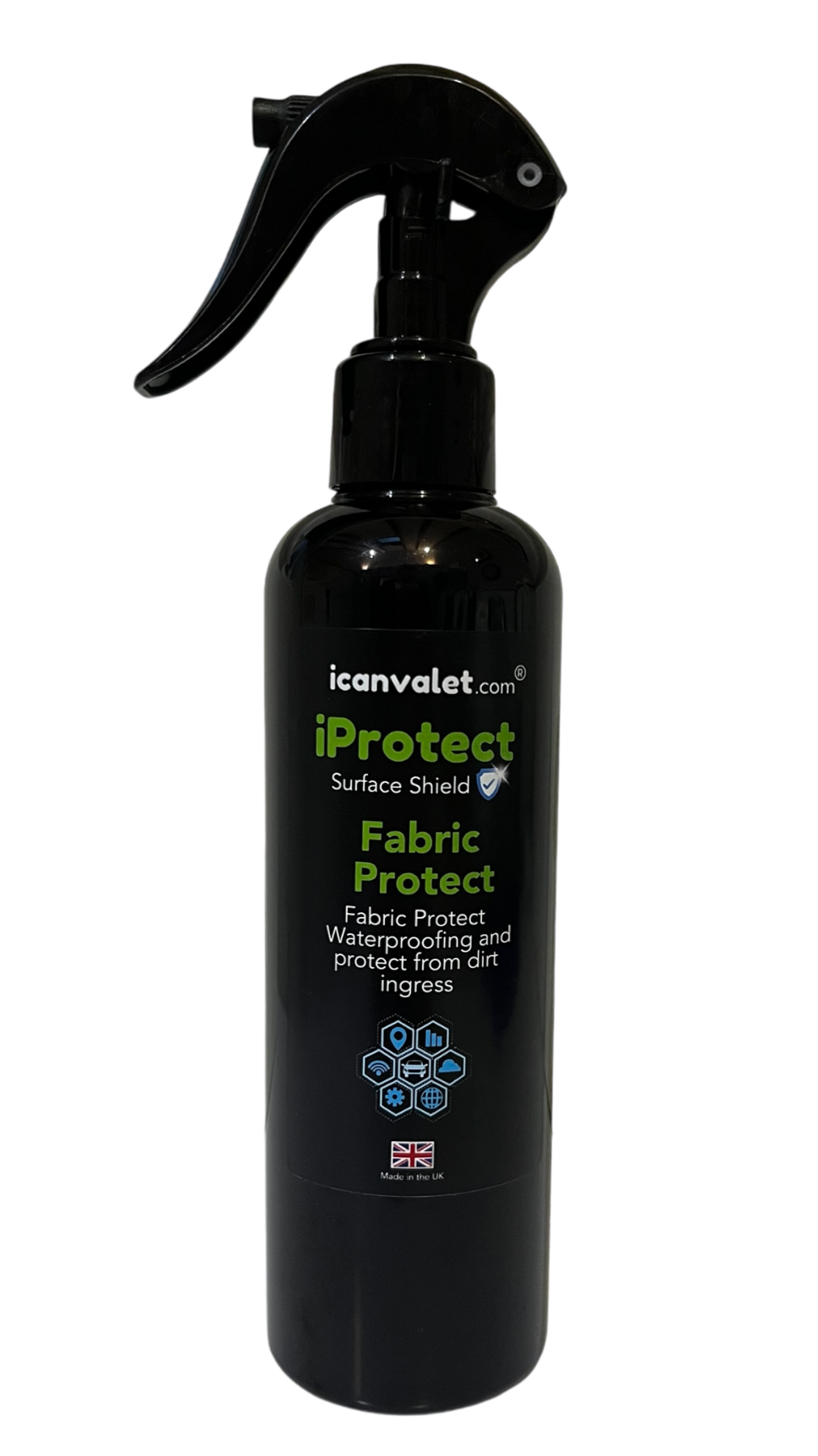 iProtect Fabric Protect