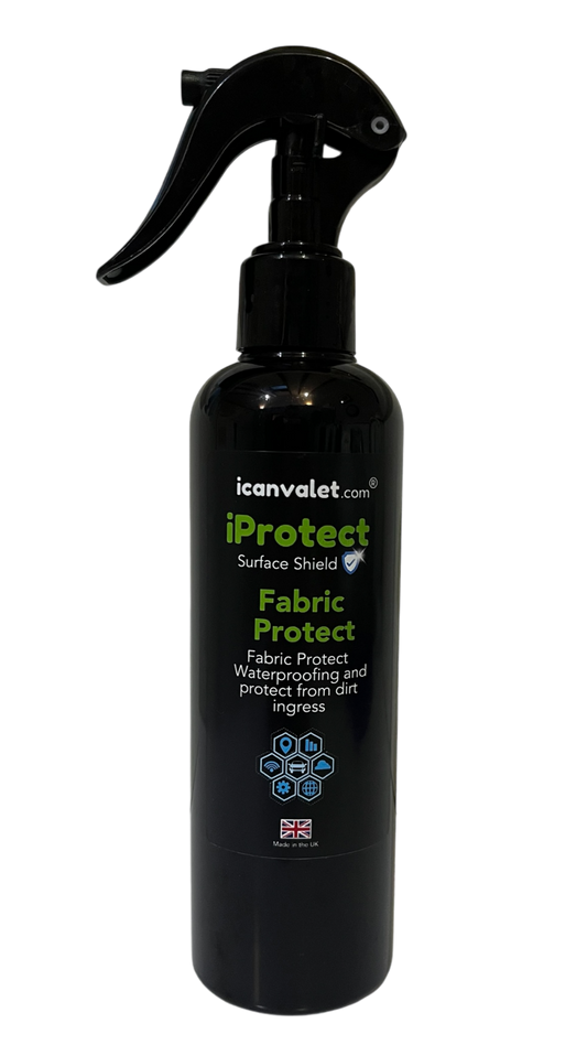 iProtect Fabric Protect